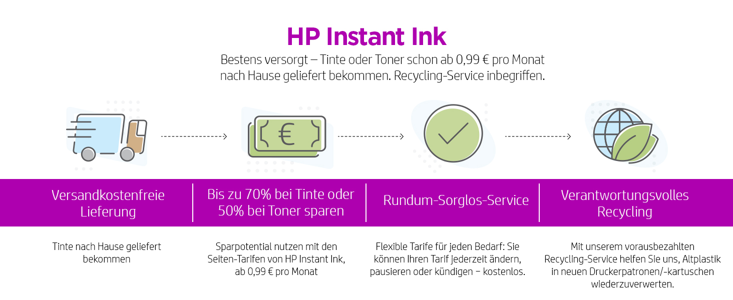 HP OfficeJet 6950 Thermal Inkjet A4 4800 x 1200 DPI 16 Seiten pro Minute WLAN HP OfficeJet 6950 Thermal Inkjet A4 4800 x 1200 DPI 16 Seiten pro Minute WLAN