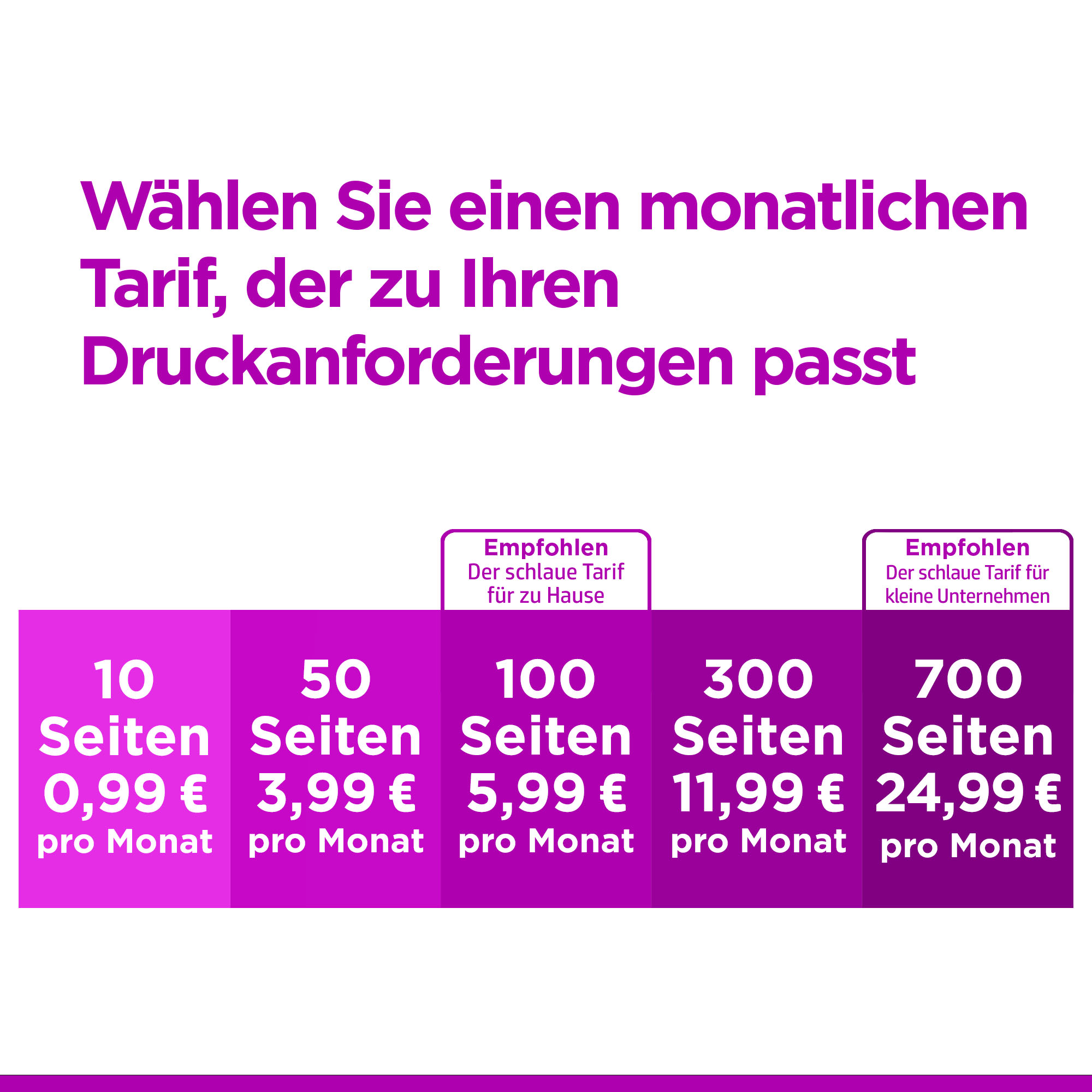 HP OfficeJet 6950 Thermal Inkjet A4 4800 x 1200 DPI 16 Seiten pro Minute WLAN HP OfficeJet 6950 Thermal Inkjet A4 4800 x 1200 DPI 16 Seiten pro Minute WLAN