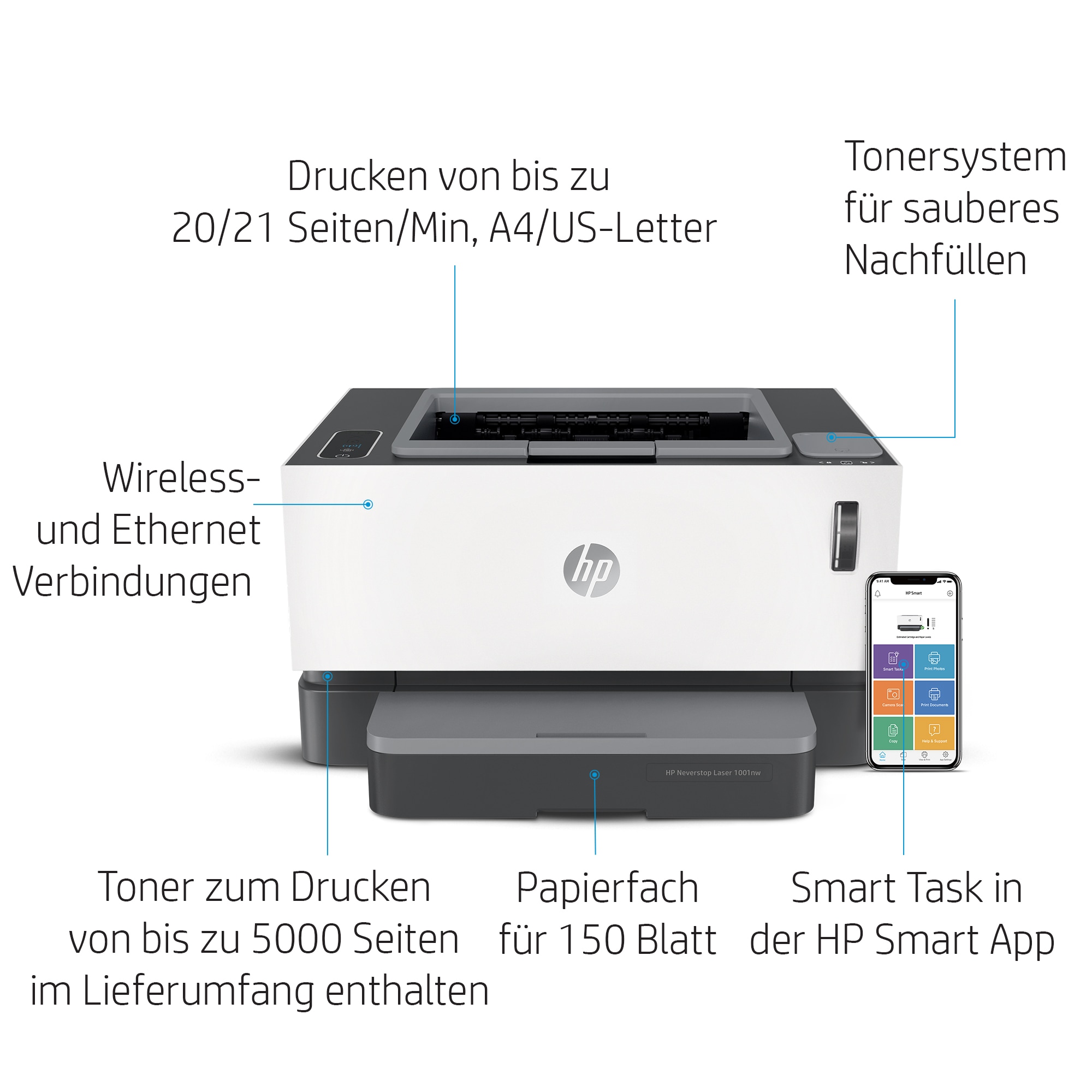 HP Neverstop Laser 1001nw, Drucken HP Neverstop Laser 1001nw, Drucken